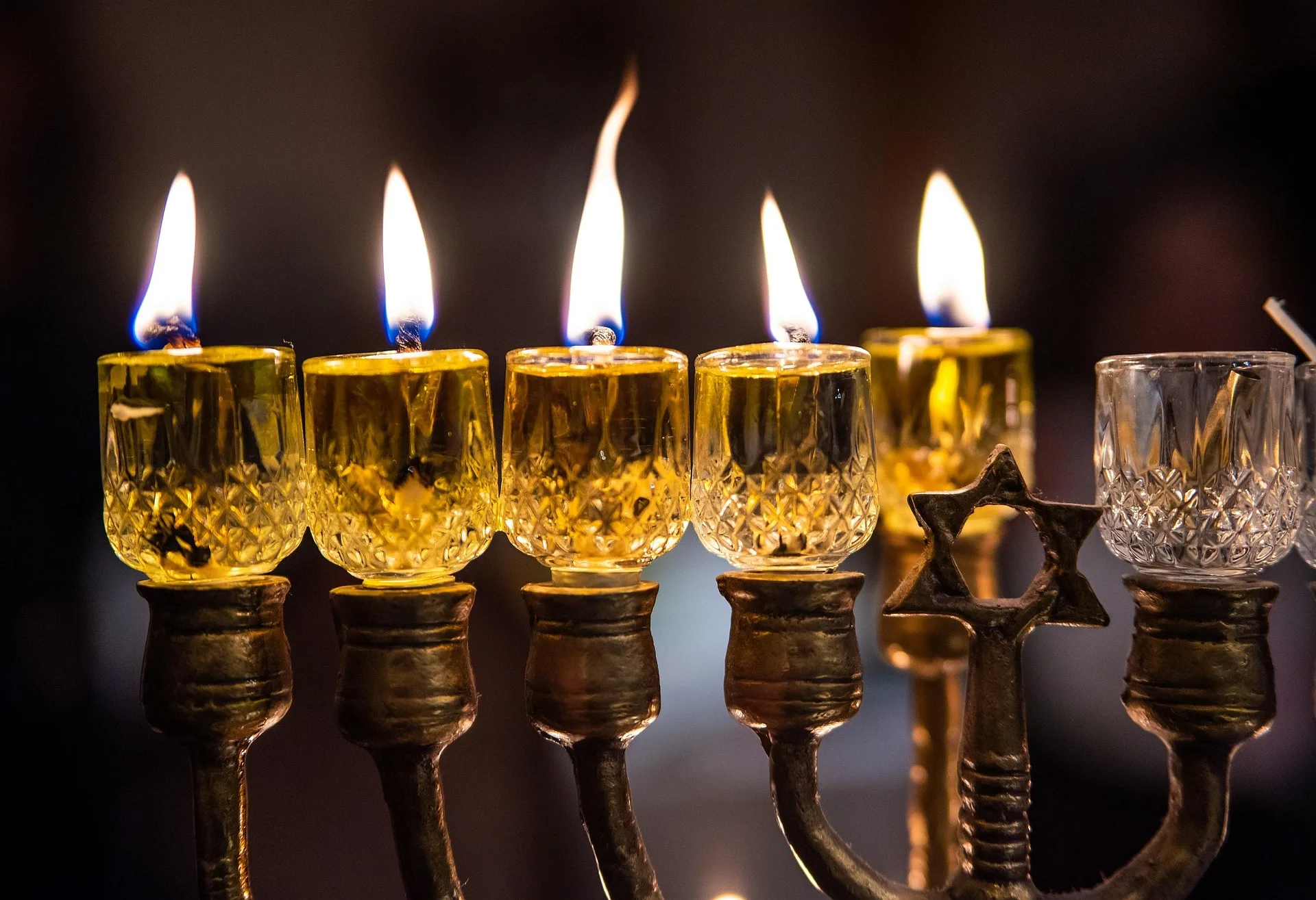 Festività religiose ebraiche "ROSH HA SHANÀ E YOM KIPPUR". Temporanei provvedimenti per la viabilità